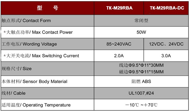 強電門磁TK-M29RBA.jpg 強電門磁TK-M29RBA.jpg