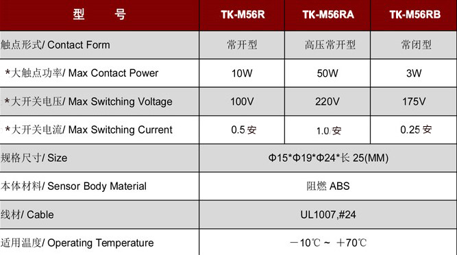 門磁開關(guān)TK-M56.jpg 門磁開關(guān)TK-M56.jpg
